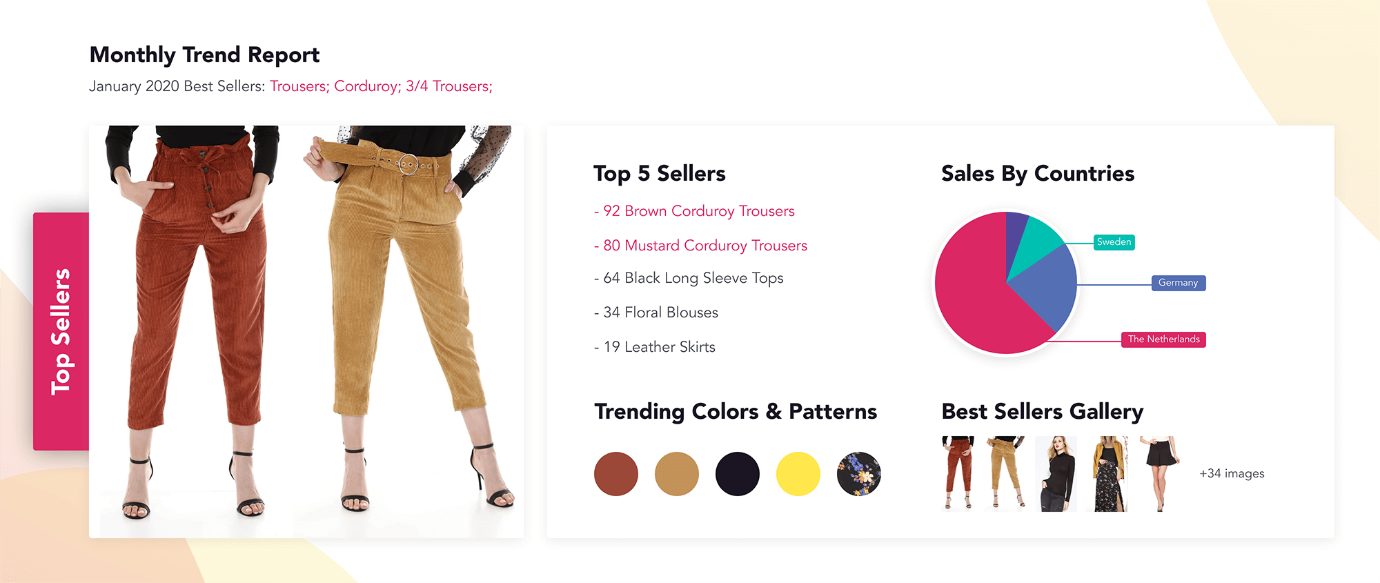 Get mindblowing data analytics with Visual AI for fashion retailers